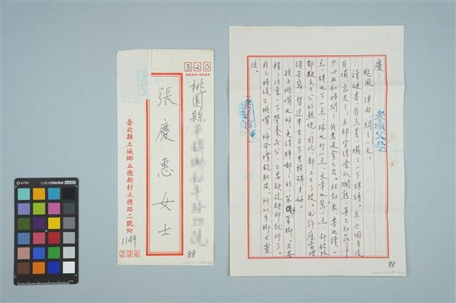 魏廷朝寄給的張慶惠書信（88）（1980年11月7日）藏品圖，第1張