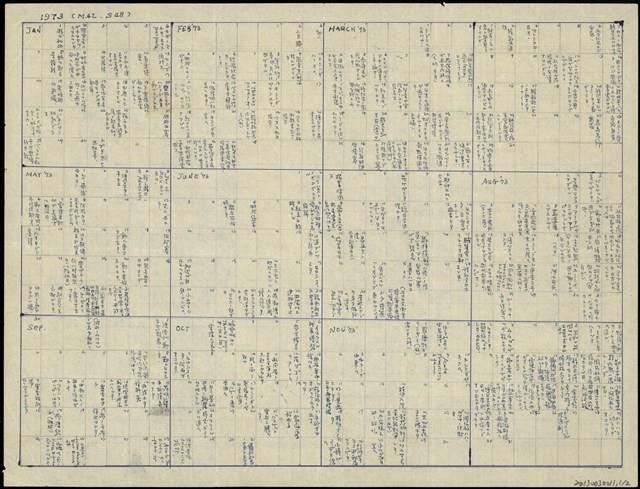 1973年陳中統獄中月曆筆記（日）藏品圖，第1張
