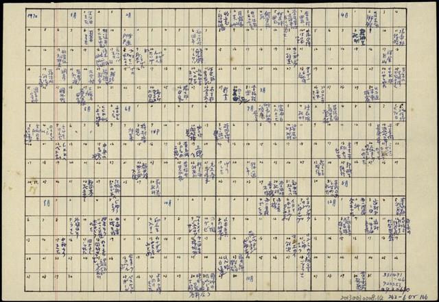 1970年陳中統獄中月曆筆記（日）藏品圖，第1張