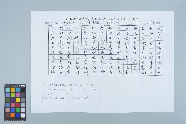 唐湯銘國軍示範公墓忠靈殿碑文（2008年9月21日）藏品圖，第1張