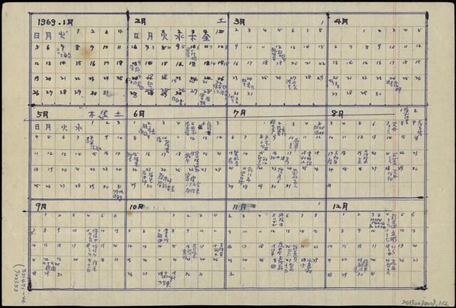 1969年陳中統獄中月曆筆記（日）藏品圖，第1張