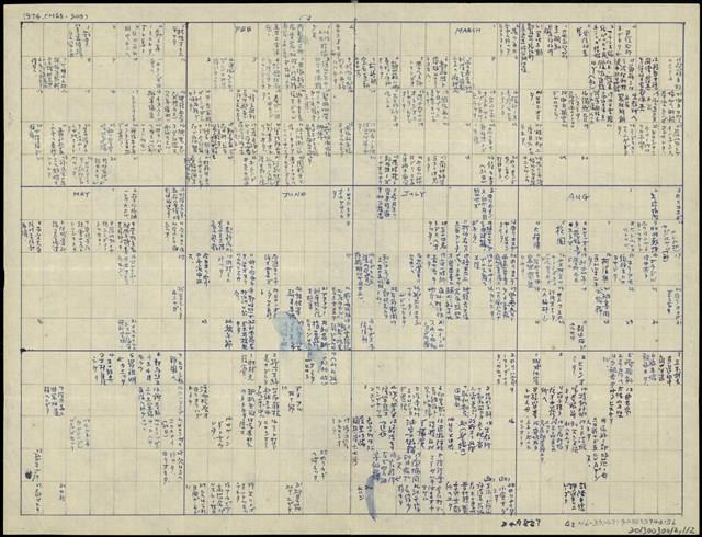 1974年陳中統獄中月曆筆記（日）藏品圖，第1張