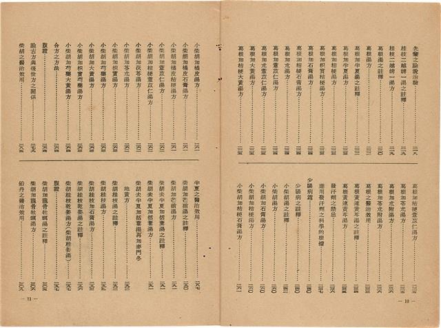 《皇漢醫學》藏品圖，第11張