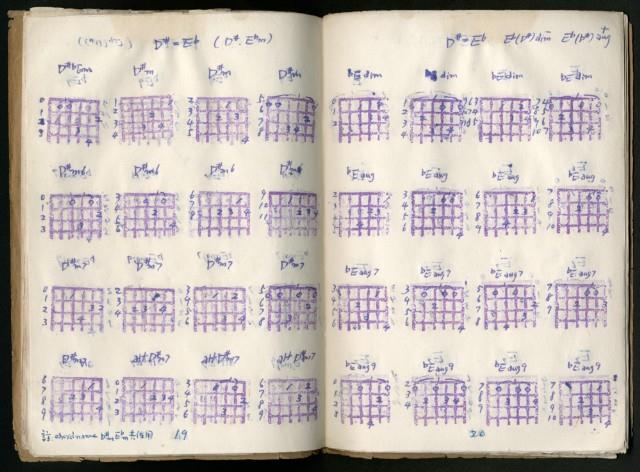 吉他樂譜Guitar Chord Diagrams藏品圖，第11張