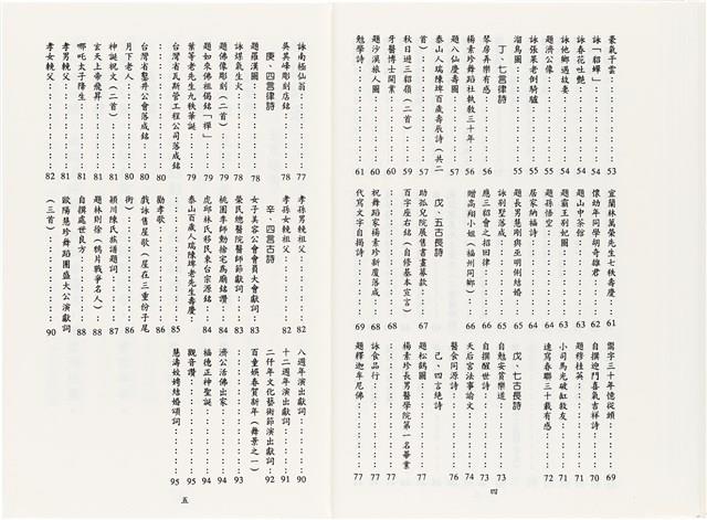 《最新雜詠冠名詩集》歐陽劍華著藏品圖，第21張