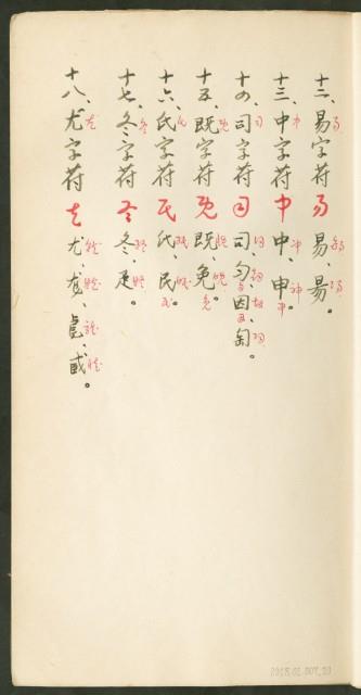 王羲之字帖集冊藏品圖，第21張