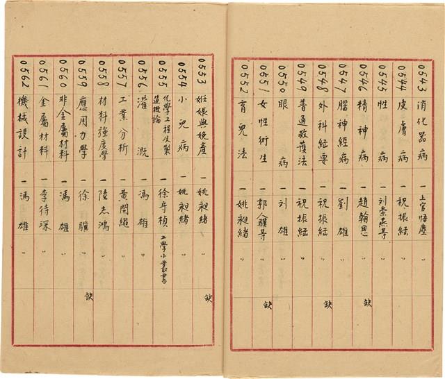 萬有文庫第一集一千種目錄藏品圖，第30張