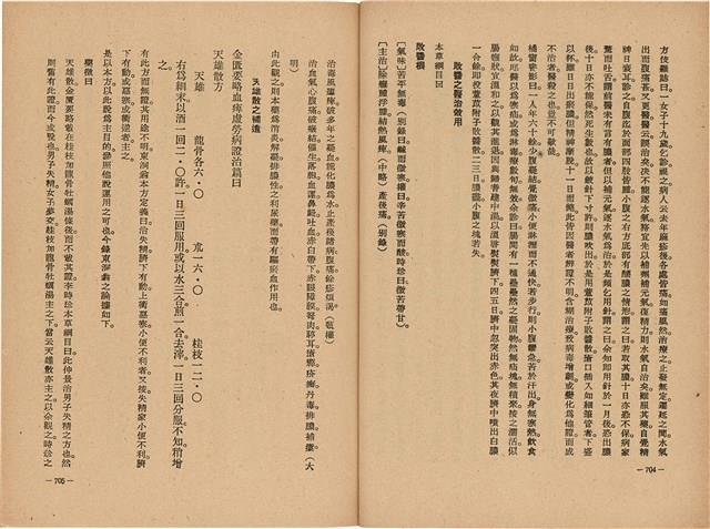 《皇漢醫學》藏品圖，第370張