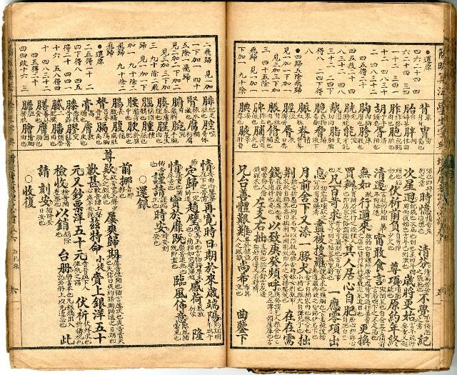 獄中讀物:公學校用漢文讀本藏品圖，第70張