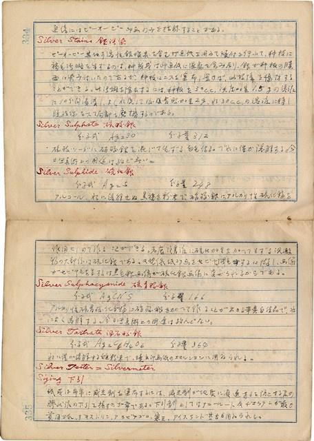 「攝影用術語、藥名辭典」（日）藏品圖，第170張