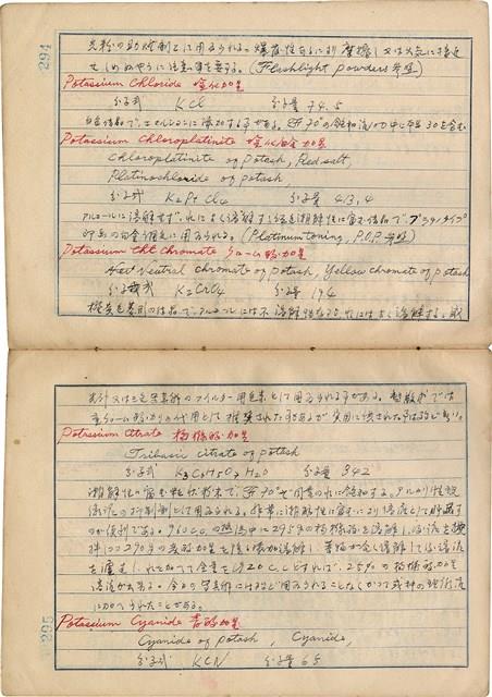 「攝影用術語、藥名辭典」（日）藏品圖，第150張