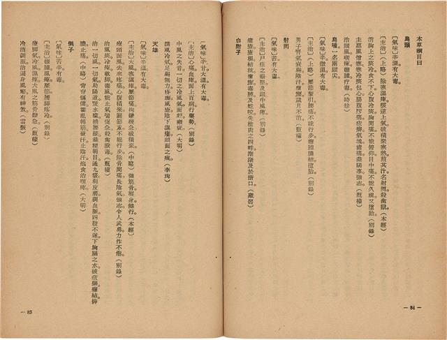 《皇漢醫學》藏品圖，第60張