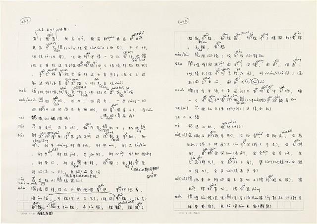 《實用台語小字典》手稿（1991年4月）藏品圖，第140張