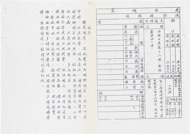 《綠島志》油印本藏品圖，第40張