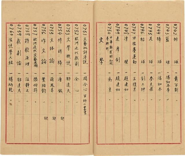 萬有文庫第一集一千種目錄藏品圖，第40張