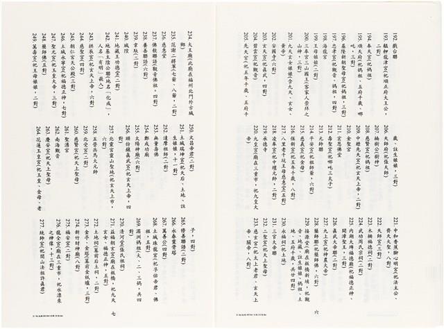 《台灣宮廟商號婚壽喪輐冠名聯大全》歐陽劍華著藏品圖，第10張