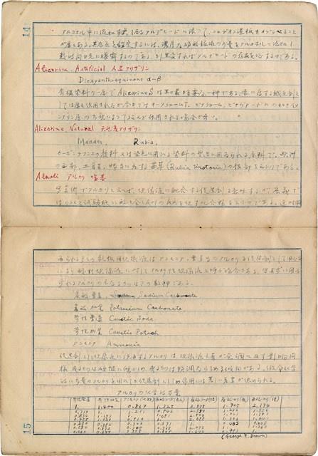 「攝影用術語、藥名辭典」（日）藏品圖，第10張