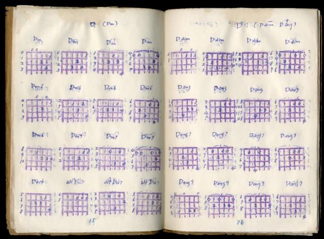 吉他樂譜Guitar Chord Diagrams藏品圖，第10張