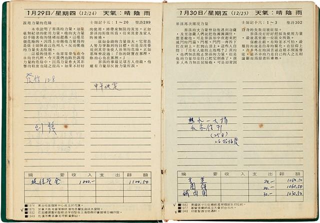 魏廷朝獄中日記藏品圖，第20張