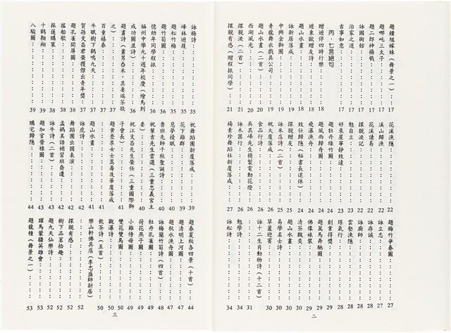 《最新雜詠冠名詩集》歐陽劍華著藏品圖，第20張