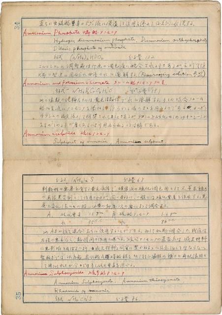 「攝影用術語、藥名辭典」（日）藏品圖，第20張