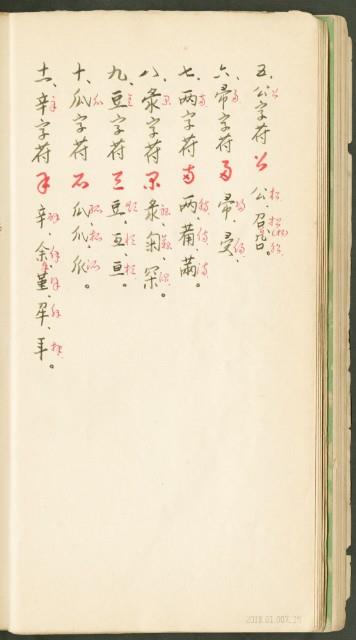 王羲之字帖集冊藏品圖，第20張