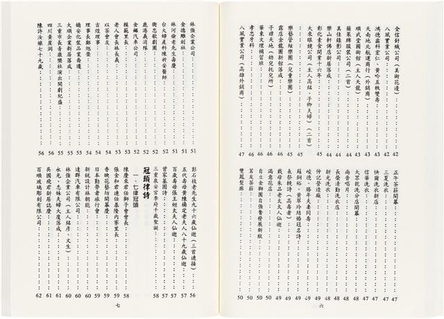 《最新雜詠冠名詩集》歐陽劍華著藏品圖，第74張