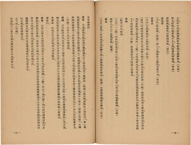 《皇漢醫學》藏品圖，第64張