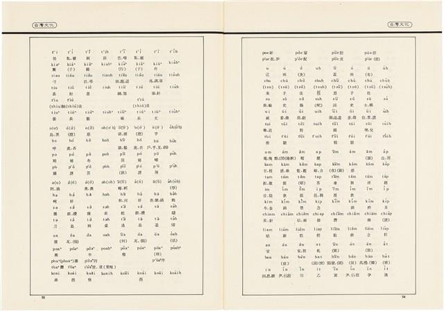 台灣文化雜誌社出版《台灣文化季刊》1986年6月1日創刊號等十本藏品圖，第64張
