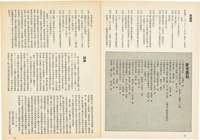 台灣文化雜誌社出版《台灣文化季刊》1986年6月1日創刊號等十本藏品圖，第244張