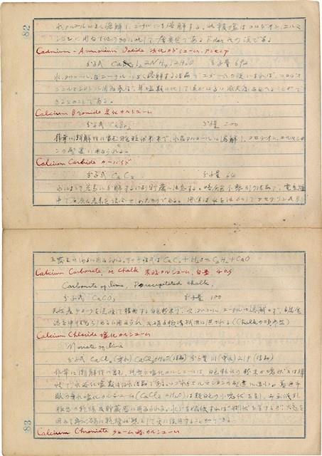 「攝影用術語、藥名辭典」（日）藏品圖，第44張