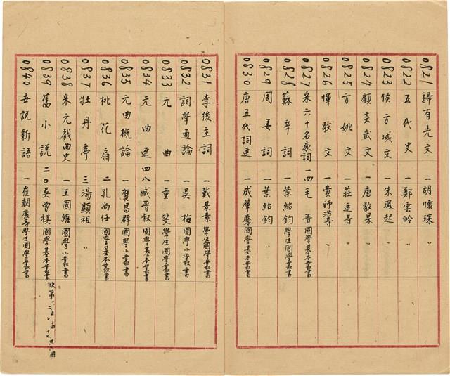 萬有文庫第一集一千種目錄藏品圖，第44張