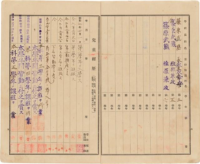 劉耀廷之家庭通信簿「高雄第三公校 兒童 劉耀廷」（1932年4月1日～1938年3月25日）藏品圖，第4張