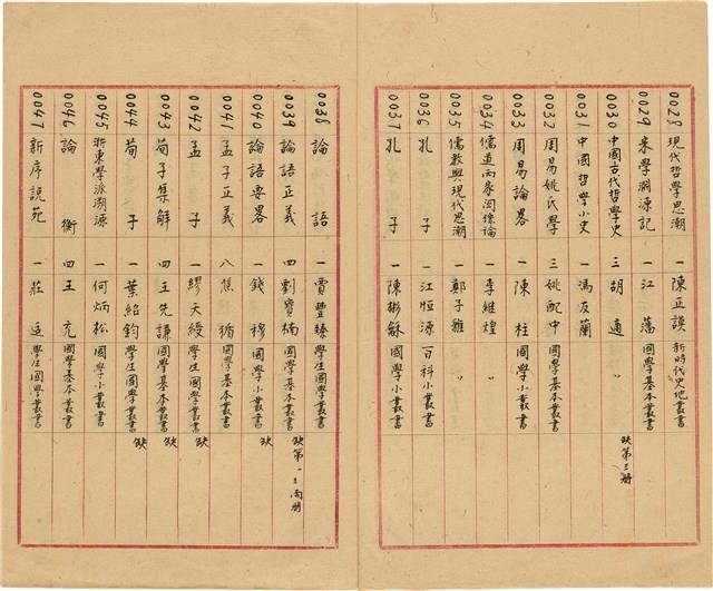 萬有文庫第一集一千種目錄藏品圖，第4張