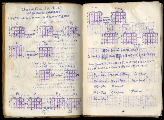 吉他樂譜Guitar Chord Diagrams藏品圖，第4張