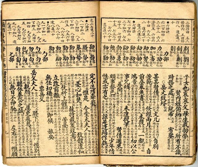 獄中讀物:公學校用漢文讀本藏品圖，第14張