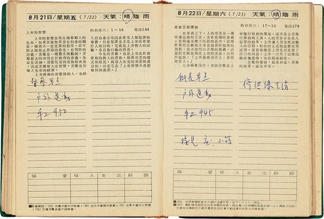 魏廷朝獄中日記藏品圖，第124張