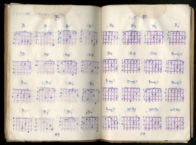 吉他樂譜Guitar Chord Diagrams藏品圖，第24張