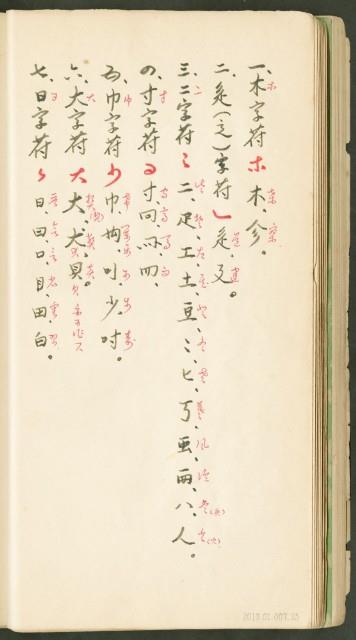 王羲之字帖集冊藏品圖，第24張