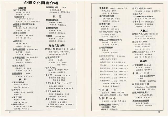 台灣文化雜誌社出版《台灣文化季刊》1986年6月1日創刊號等十本藏品圖，第285張