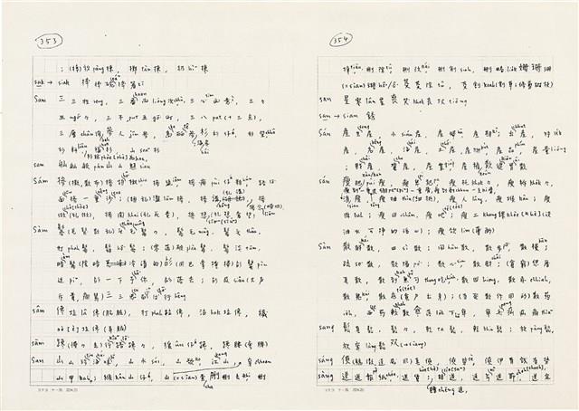 《實用台語小字典》手稿（1991年4月）藏品圖，第185張