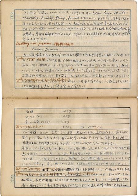 「攝影用術語、藥名辭典」（日）藏品圖，第85張