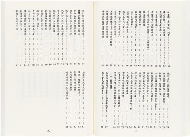 《最新雜詠冠名詩集》歐陽劍華著藏品圖，第75張