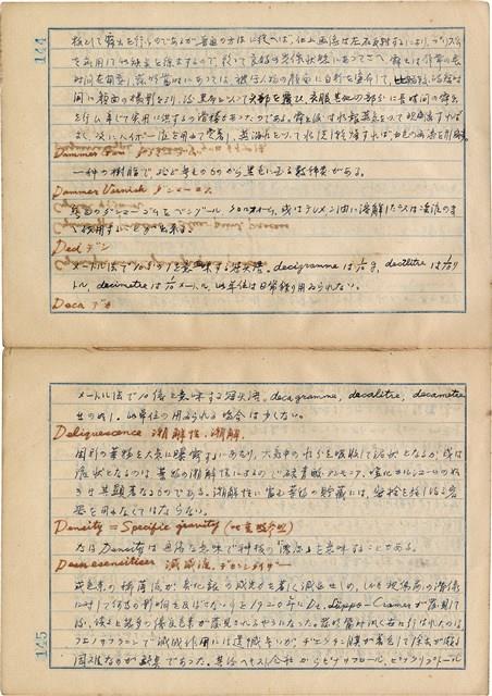 「攝影用術語、藥名辭典」（日）藏品圖，第75張