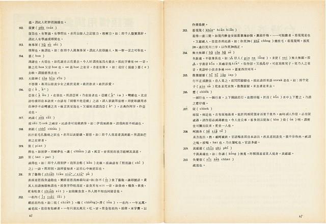 台灣文化雜誌社出版《台灣文化季刊》1986年6月1日創刊號等十本藏品圖，第255張