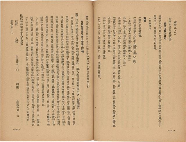 《皇漢醫學》藏品圖，第55張