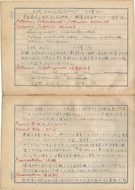 「攝影用術語、藥名辭典」（日）藏品圖，第155張