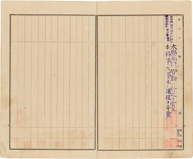劉耀廷之家庭通信簿「高雄第三公校 兒童 劉耀廷」（1932年4月1日～1938年3月25日）藏品圖，第5張