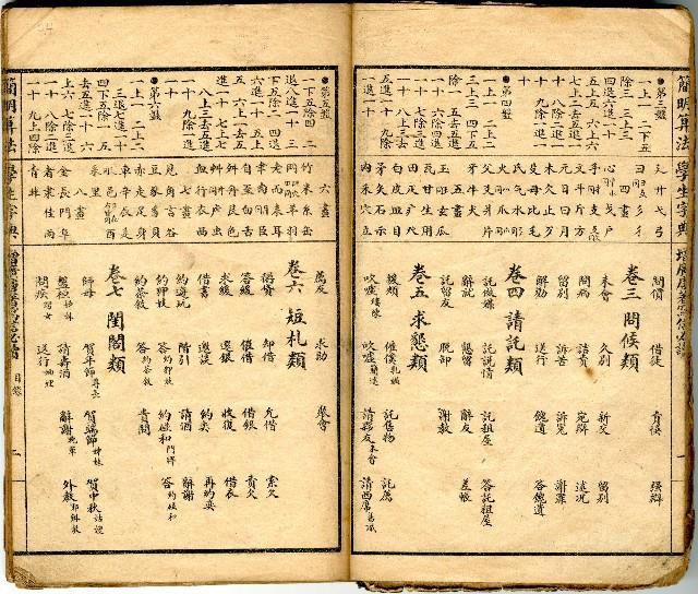 獄中讀物:公學校用漢文讀本藏品圖，第5張