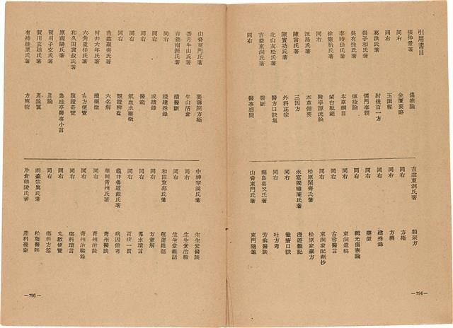 《皇漢醫學》藏品圖，第415張